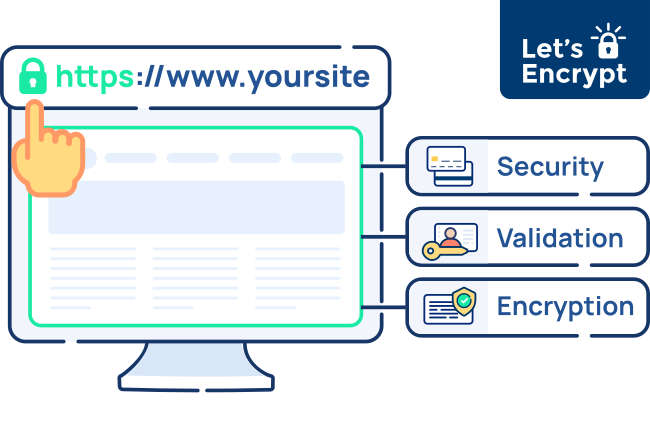 Hosted.com&reg; – Encrypted cPanel Hosting
