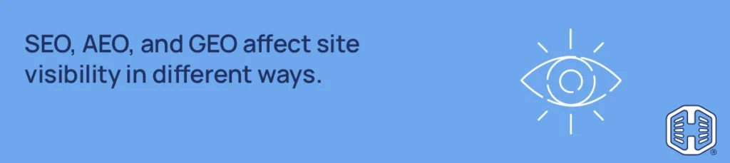 SEO, AEO, and GEO affect site visibility in different ways