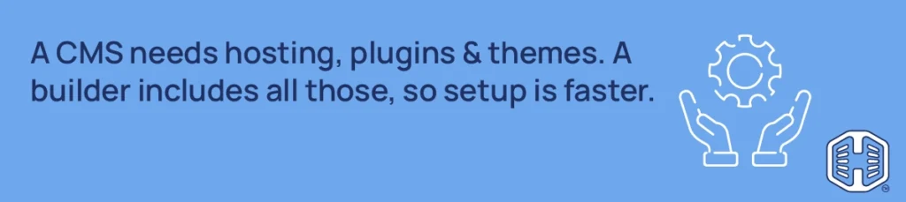 Strip Banner Text - A CMS needs hosting, plugins & themes. A builder includes all those, so setup is faster.